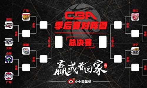 cba常规赛赛程表公布_cba常规赛赛程