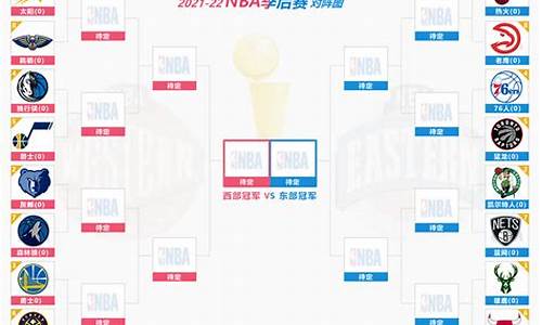 2022nba赛程时间表_2821nba