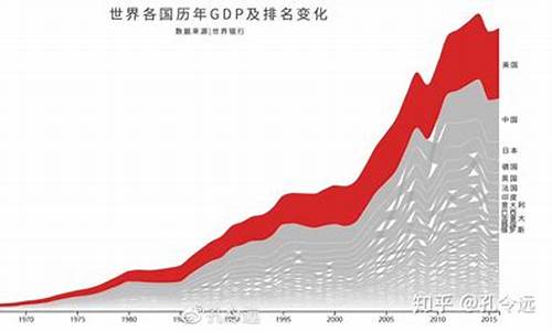 2000年到2020年欧冠冠军_2000年到2020年欧冠冠