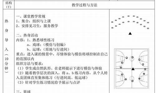 篮球体育课教案小学_篮球体育课教案小学四