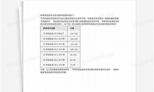 游泳体育单招二志愿录取院校_2021游泳