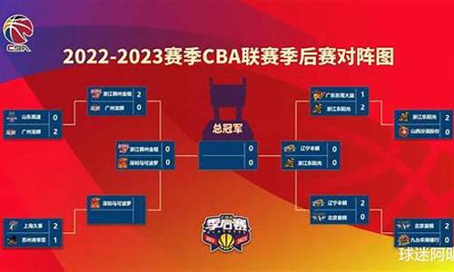 cba广东半决赛赛程回放_cba广东半决