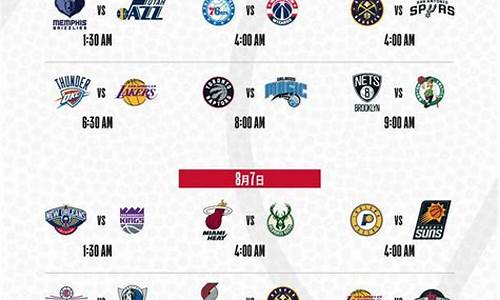 今天nba比赛战况_今天nba比赛战况最新