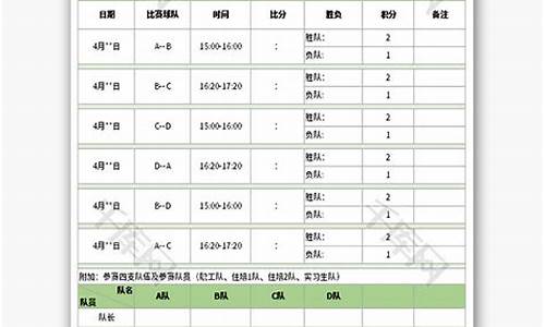 cba篮球赛赛程表时间最新_cba篮球赛赛程表时间最新消息