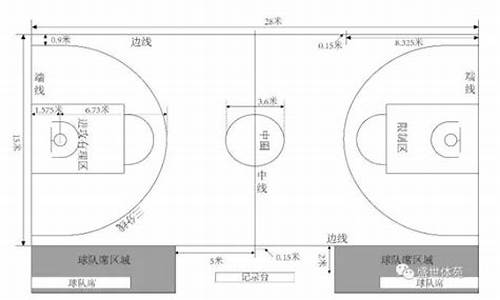 nba篮球比赛基本规则_nba篮球比赛基本规则是什么